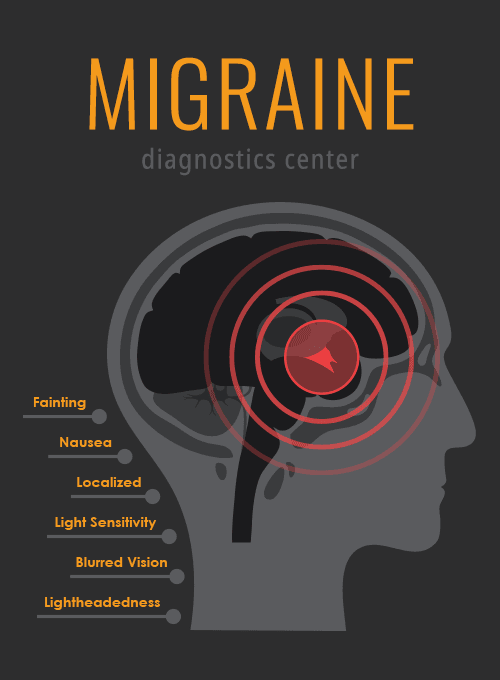 Diagnostics-Center-for-Migraine-Pain.png